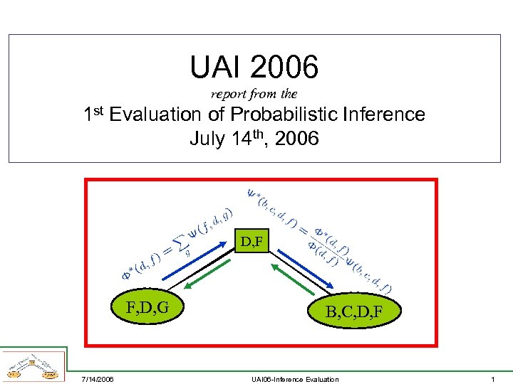 UAI 2006 report from the 1 st Evaluation of Probabilistic Inference July 14 th,