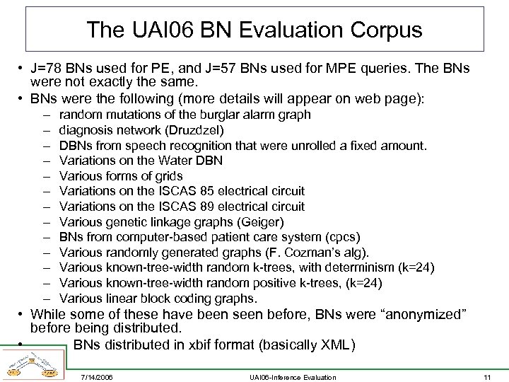 The UAI 06 BN Evaluation Corpus • J=78 BNs used for PE, and J=57