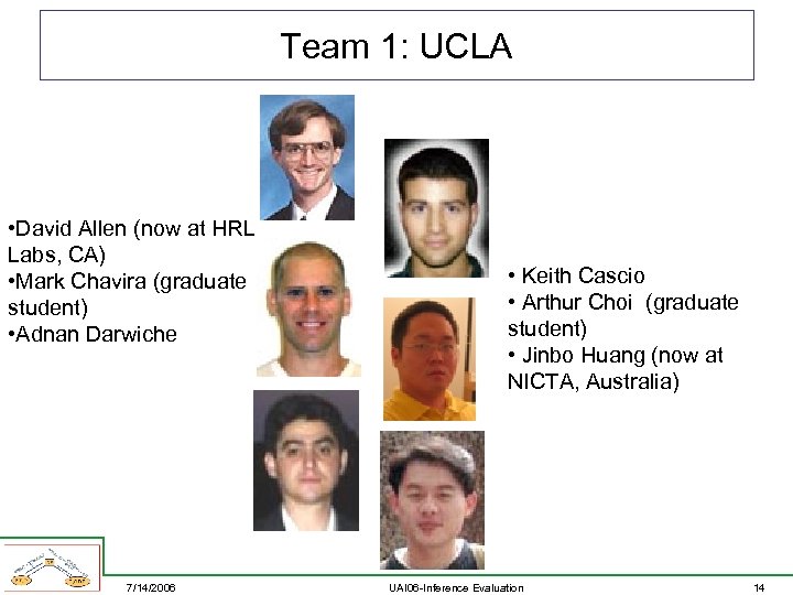 Team 1: UCLA • David Allen (now at HRL Labs, CA) • Mark Chavira