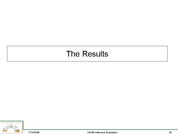 The Results 7/14/2006 UAI 06 -Inference Evaluation 20 