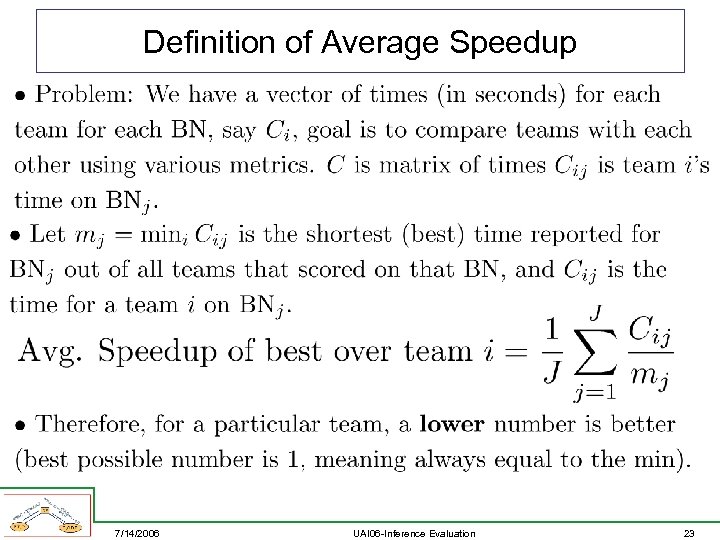 Definition of Average Speedup 7/14/2006 UAI 06 -Inference Evaluation 23 