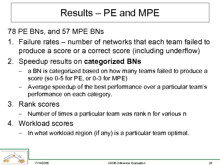 Results – PE and MPE 78 PE BNs, and 57 MPE BNs 1. Failure