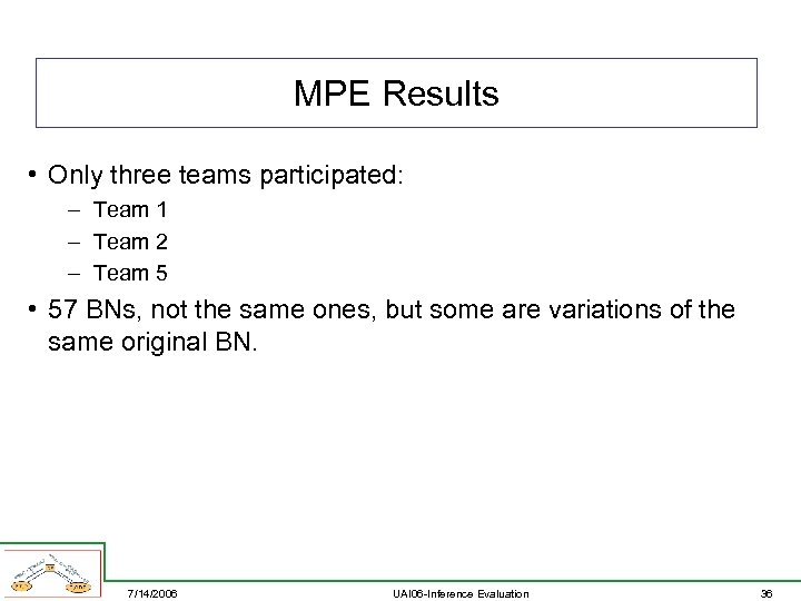 MPE Results • Only three teams participated: – Team 1 – Team 2 –