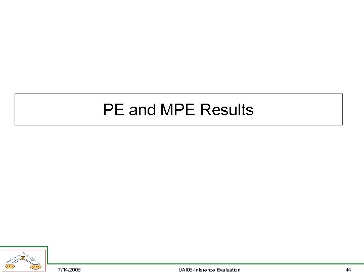 PE and MPE Results 7/14/2006 UAI 06 -Inference Evaluation 44 