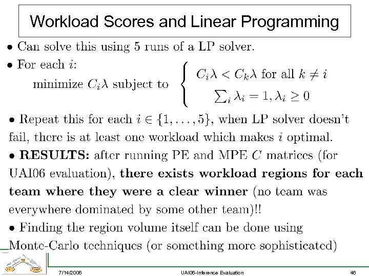 Workload Scores and Linear Programming 7/14/2006 UAI 06 -Inference Evaluation 46 