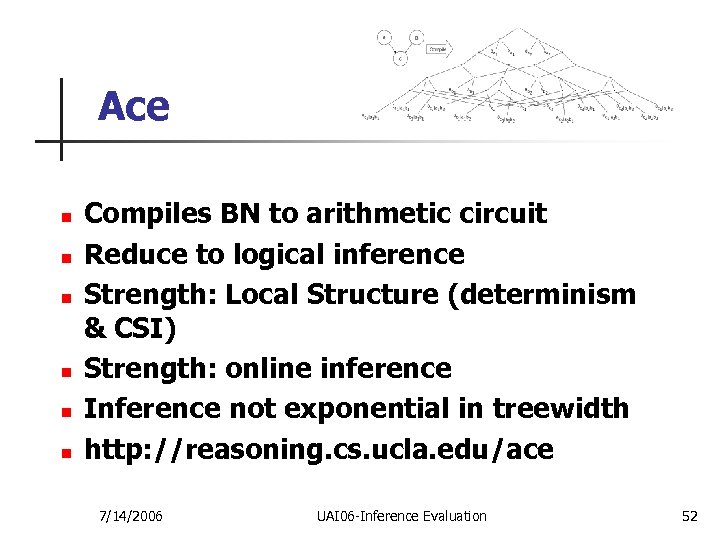 Ace n n n Compiles BN to arithmetic circuit Reduce to logical inference Strength: