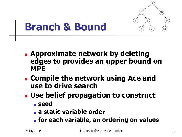 Branch & Bound n n n Approximate network by deleting edges to provides an