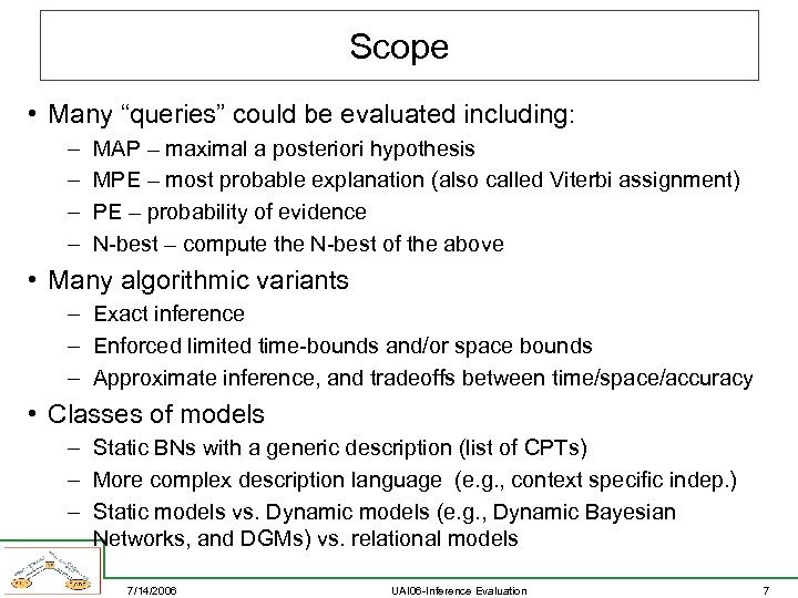 Scope • Many “queries” could be evaluated including: – – MAP – maximal a