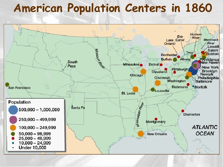 American Population Centers in 1860 