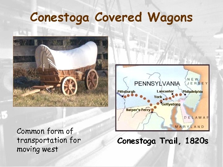 Conestoga Covered Wagons Common form of transportation for moving west Conestoga Trail, 1820 s