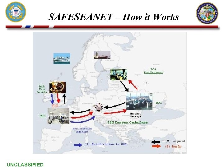 SAFESEANET – How it Works UNCLASSIFIED 