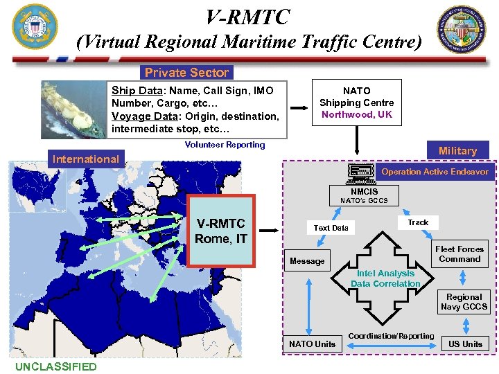 V-RMTC (Virtual Regional Maritime Traffic Centre) Private Sector Ship Data: Name, Call Sign, IMO