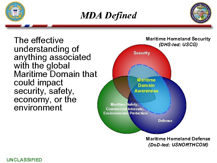 MDA Defined The effective understanding of anything associated with the global Maritime Domain that