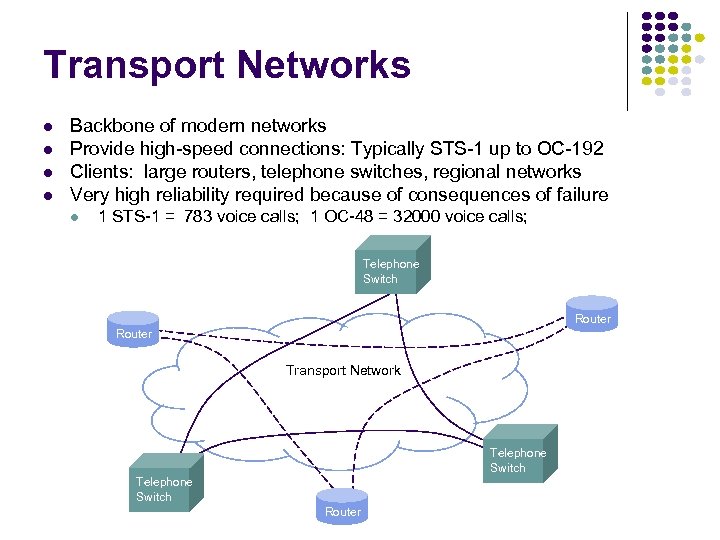Transport Networks Backbone of modern networks Provide high-speed connections: Typically STS-1 up to OC-192