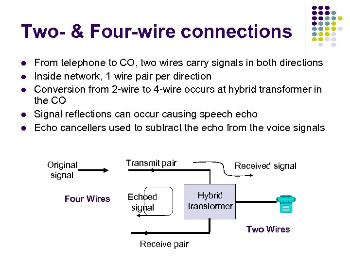 Two- & Four-wire connections From telephone to CO, two wires carry signals in both