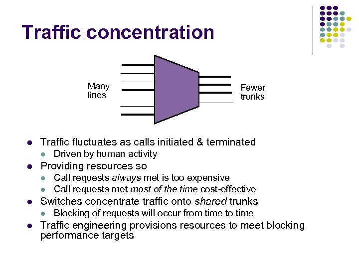Traffic concentration Many lines Traffic fluctuates as calls initiated & terminated Call requests always