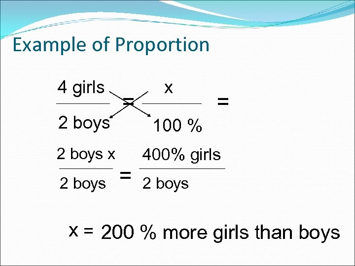 Example of Proportion 4 girls 2 boys = = 100 % 2 boys x