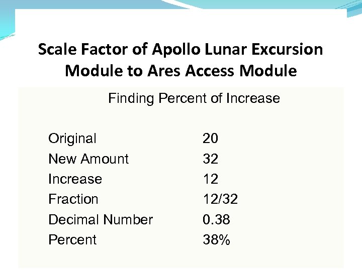 Scale Factor of Apollo Lunar Excursion Module to Ares Access Module Finding Percent of
