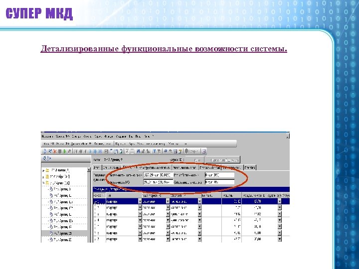 Детализированные функциональные возможности системы. 