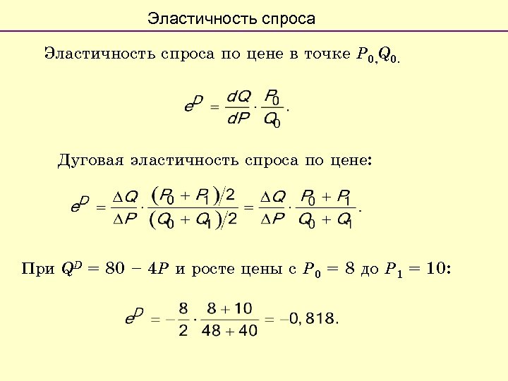 Эластичность спроса по цене в точке P 0, Q 0. Дуговая эластичность спроса по
