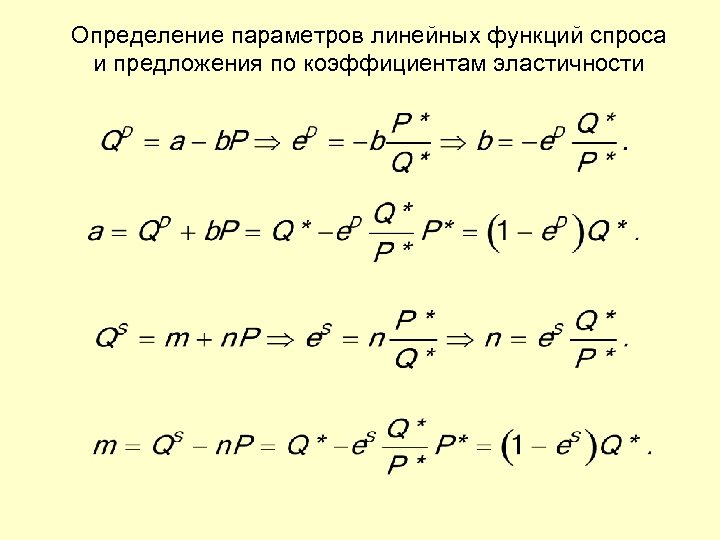Определение параметров линейных функций спроса и предложения по коэффициентам эластичности 