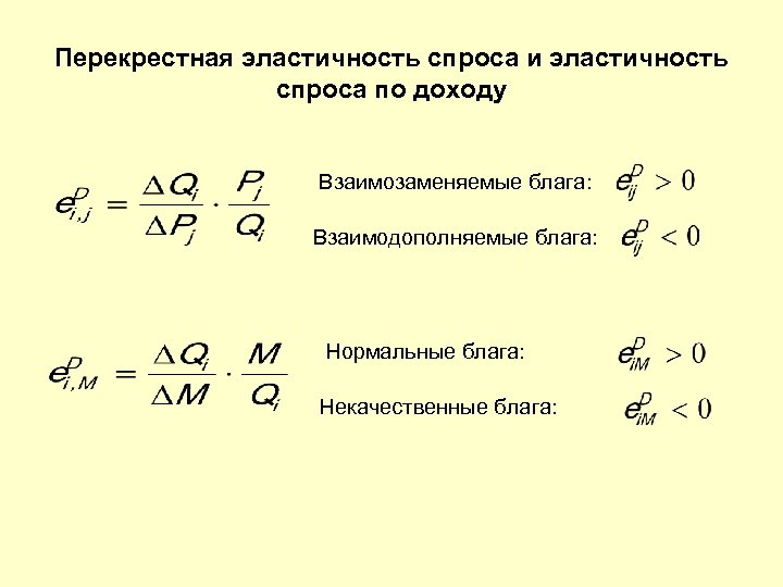 Перекрестная эластичность спроса и эластичность спроса по доходу Взаимозаменяемые блага: Взаимодополняемые блага: Нормальные блага: