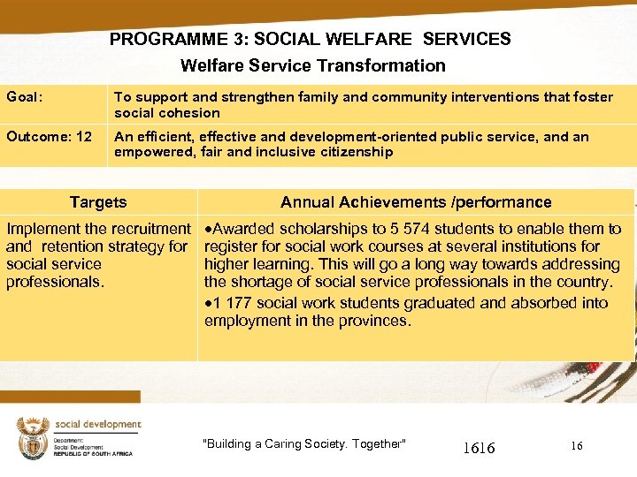 PROGRAMME 3: SOCIAL WELFARE SERVICES Welfare Service Transformation Goal: To support and strengthen family