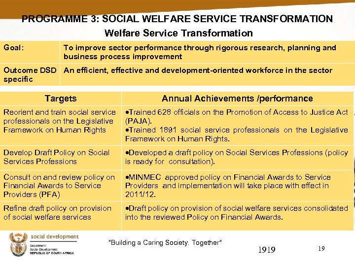 PROGRAMME 3: SOCIAL WELFARE SERVICE TRANSFORMATION Welfare Service Transformation Goal: To improve sector performance