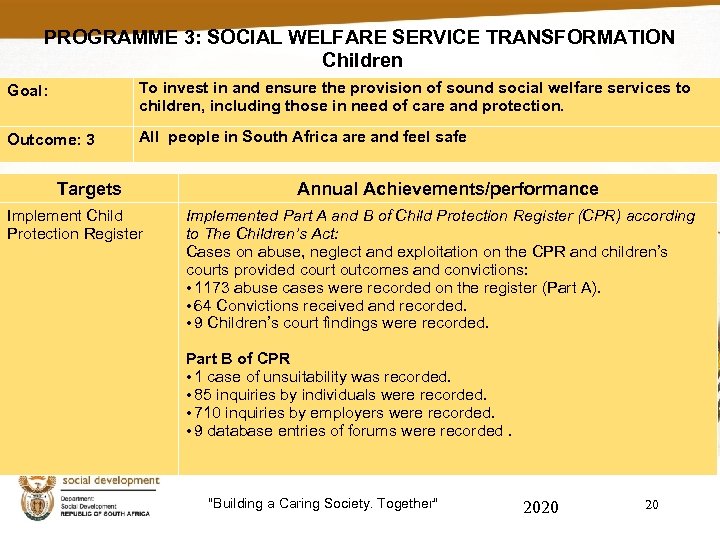 PROGRAMME 3: SOCIAL WELFARE SERVICE TRANSFORMATION Children Goal: To invest in and ensure the