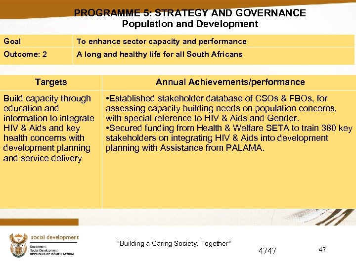 PROGRAMME 5: STRATEGY AND GOVERNANCE Population and Development Goal To enhance sector capacity and