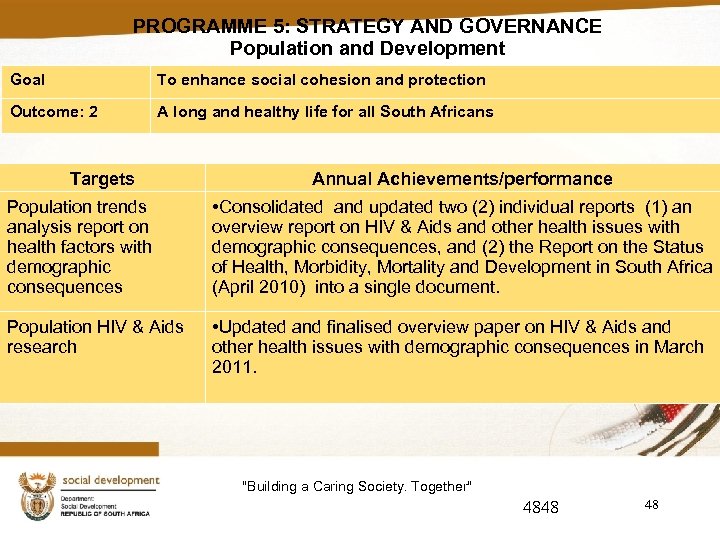 PROGRAMME 5: STRATEGY AND GOVERNANCE Population and Development Goal To enhance social cohesion and
