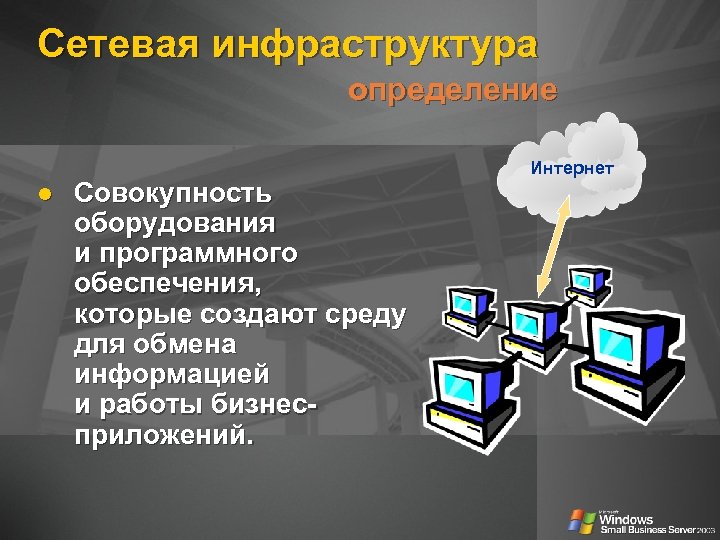 Совокупность оборудования. Интернет совокупность. Программным продуктом для создания презентаций является:. Является служебной интернета.