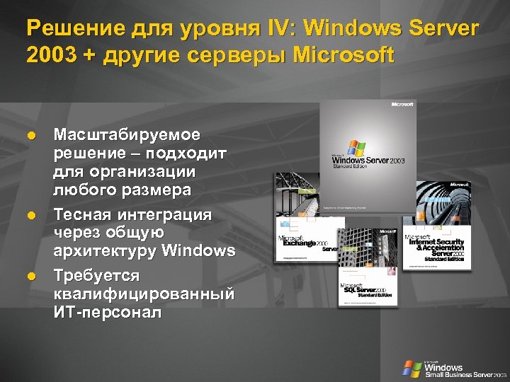 Решение для уровня IV: Windows Server 2003 + другие серверы Microsoft Масштабируемое решение –