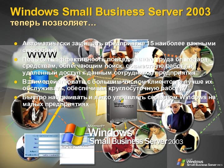 Windows Small Business Server 2003 теперь позволяет… Автоматически защищать предприятие 15 наиболее важными способами