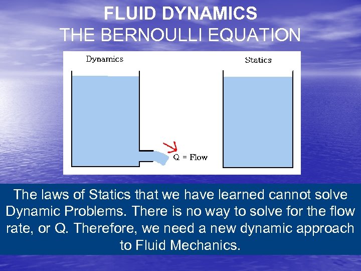 FLUID DYNAMICS THE BERNOULLI EQUATION The laws of Statics that we have learned cannot