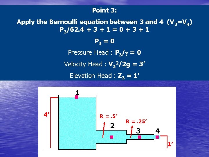 Point 3: Apply the Bernoulli equation between 3 and 4 (V 3=V 4) P