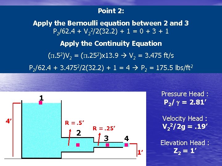 Point 2: Apply the Bernoulli equation between 2 and 3 P 2/62. 4 +