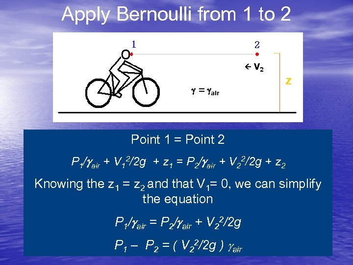 Apply Bernoulli from 1 to 2 V 2 g = gair Z Point 1