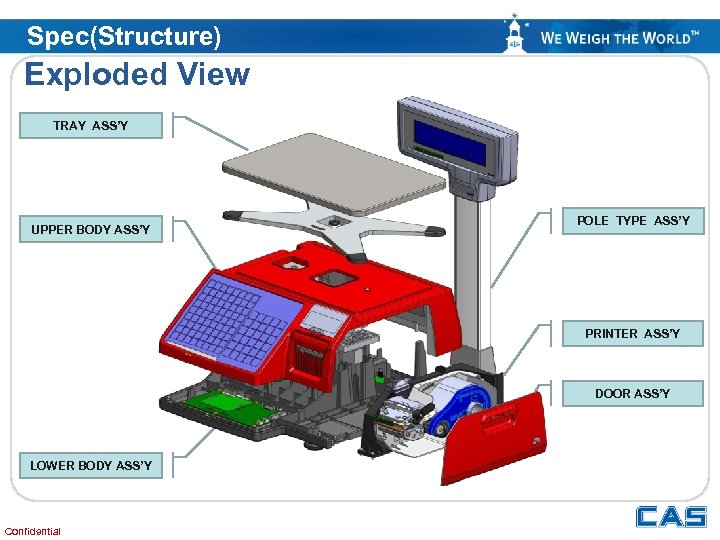 Spec(Structure) Exploded View TRAY ASS’Y UPPER BODY ASS’Y POLE TYPE ASS’Y PRINTER ASS’Y DOOR