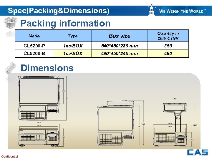 Spec(Packing&Dimensions) Packing information Model Type Box size Quantity in 20 ft/ CTNR CL 5200