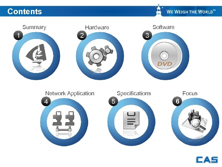 Contents Summary 1 Software Hardware 3 2 Contents. Specifications Network Application 4 5 Focus