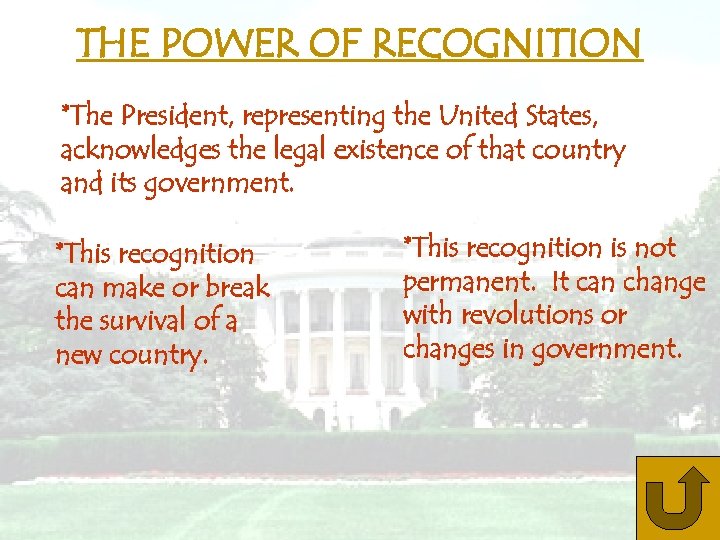 THE POWER OF RECOGNITION *The President, representing the United States, acknowledges the legal existence