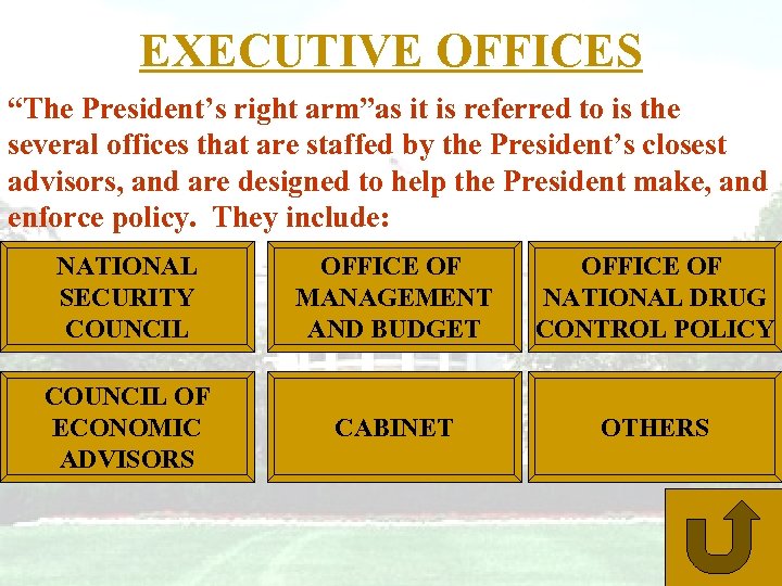 EXECUTIVE OFFICES “The President’s right arm”as it is referred to is the several offices