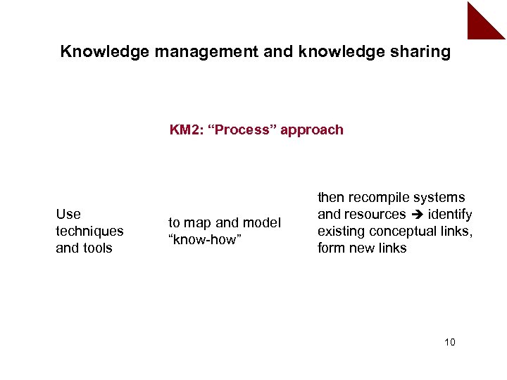 Knowledge management and knowledge sharing KM 2: “Process” approach Use techniques and tools to