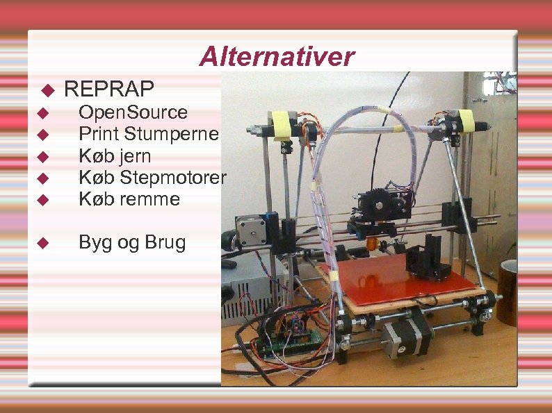 Alternativer REPRAP Open. Source Print Stumperne Køb jern Køb Stepmotorer Køb remme Byg og