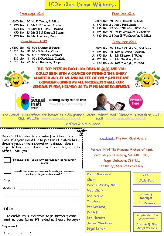 100+ Club Draw Winners: From Dec. 2016 From Sept. 2016 1. £ 100 2.