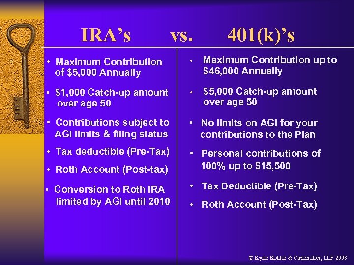 IRA’s vs. 401(k)’s • Maximum Contribution of $5, 000 Annually • Maximum Contribution up