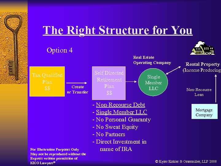 The Right Structure for You Option 4 Real Estate Operating Company Tax Qualified Plan