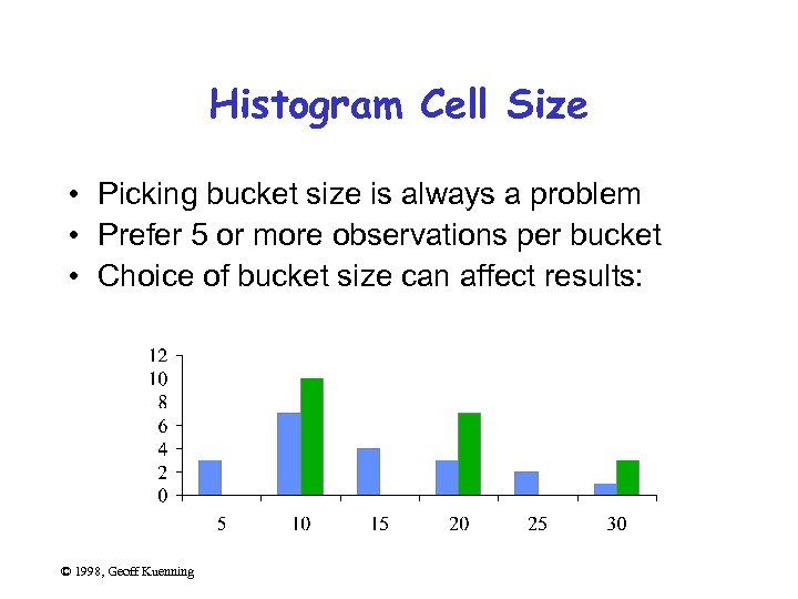 Histogram Cell Size • Picking bucket size is always a problem • Prefer 5