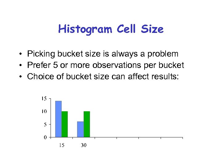 Histogram Cell Size • Picking bucket size is always a problem • Prefer 5